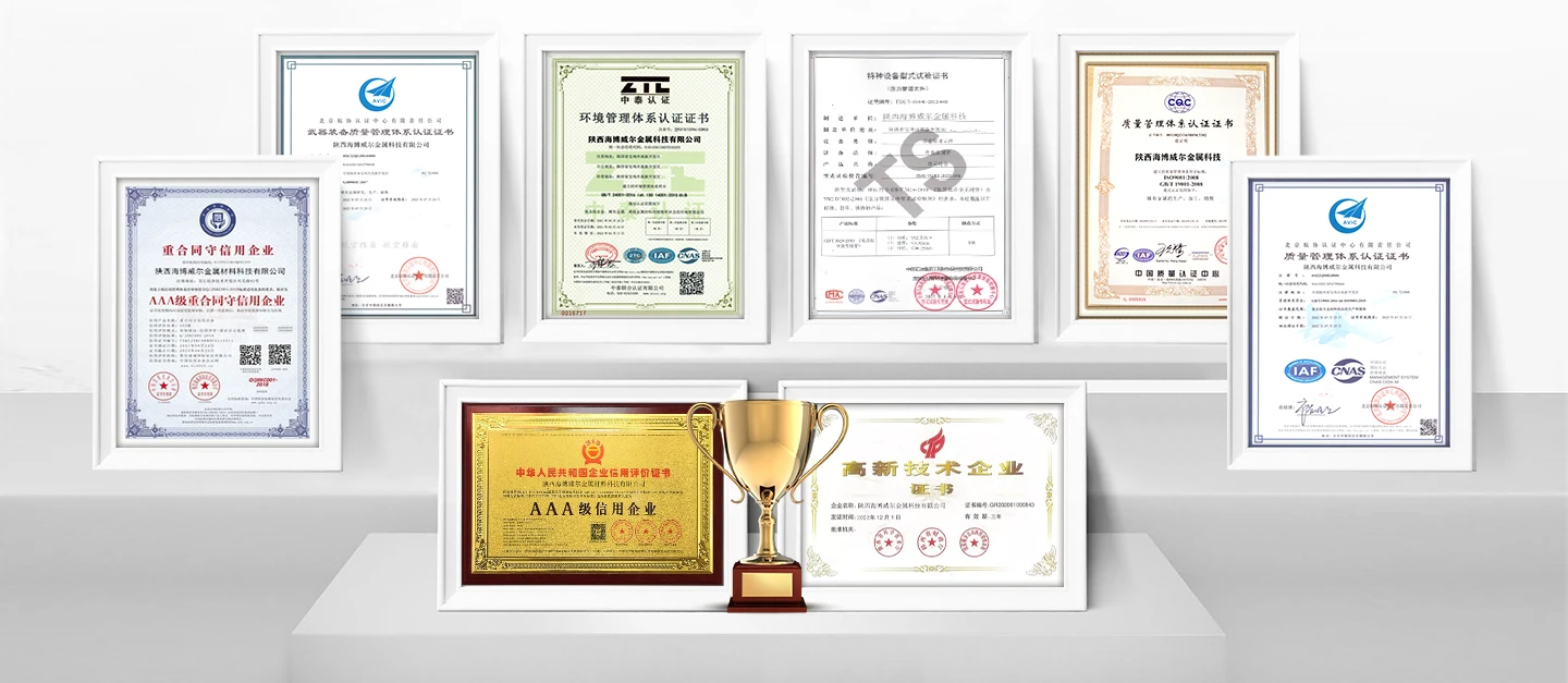 Certificate Certificate